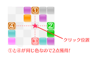 無料ゲーム カラータイル パズル