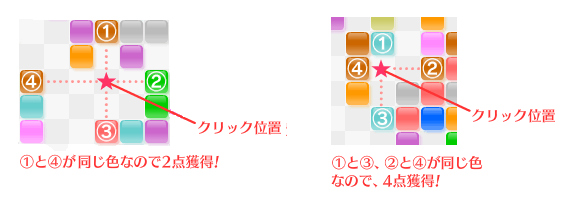 無料ゲーム カラータイル パズル の説明